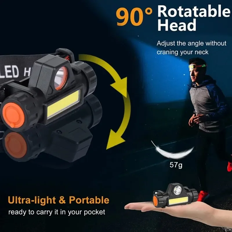 長時間バッテリー駆動で強力な光量を備えた屋外用ヘッドライト、 - Fish Finder Battery のレビューと価格