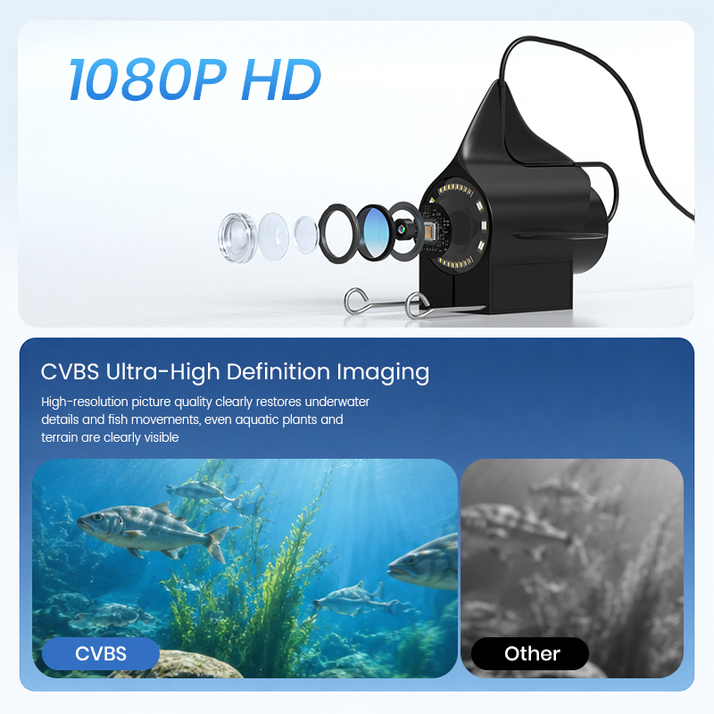 水中釣り用カメラ。4.3インチ画面、携帯可能。夜間撮影機能付 - Fish Finder Portable のレビューと価格