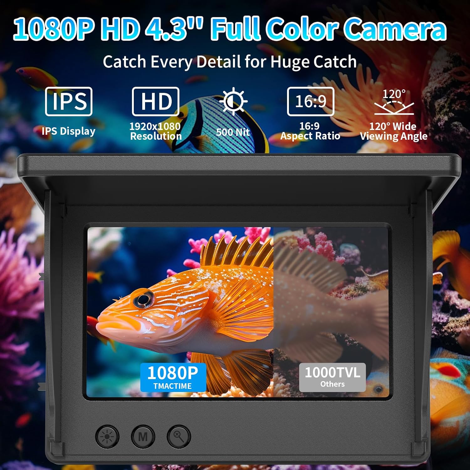 水中釣りカメラ 4.3インチLCDディスプレイ 1080P  - Fishing Camera のレビューと価格